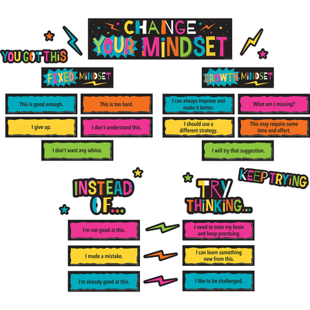 TEACHER CREATED RESOURCES Change Your Mindset Mini Bulletin Board TCR8883